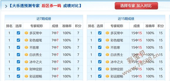 揭秘,朝歌,期排列三精,大发彩票,大发彩票官方平台,大发彩票APP下载,大发彩票开奖结果,大发彩票正规