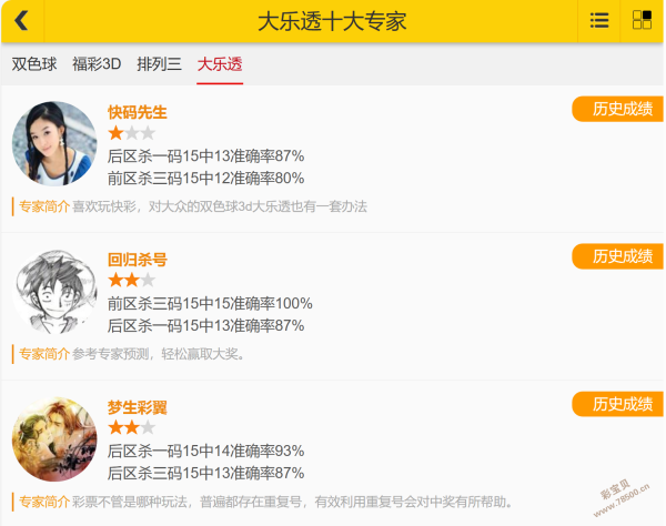 双色球神秘,杀号,期预测,大发彩票,大发彩票官方平台,大发彩票APP下载,大发彩票开奖结果,大发彩票正规