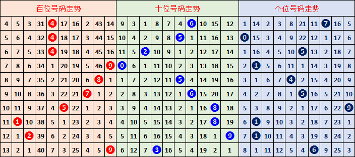 奇谋破胆,期体彩排列,独家八卦图,大发彩票,大发彩票官方平台,大发彩票APP下载,大发彩票开奖结果,大发彩票正规