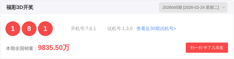 福彩,期专家定位,杀四码推荐,大发彩票,大发彩票官方平台,大发彩票APP下载,大发彩票开奖结果,大发彩票正规