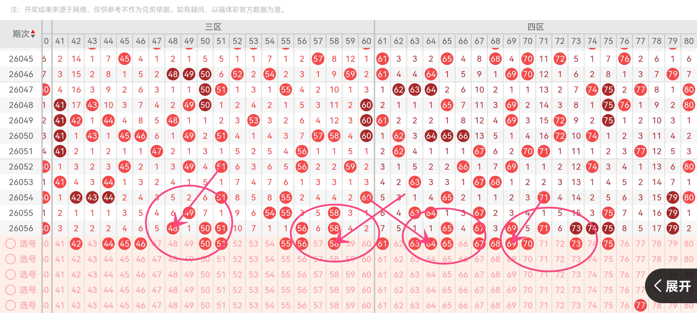 期七星彩邓,安平专家号,码走势推荐,大发彩票,大发彩票官方平台,大发彩票APP下载,大发彩票开奖结果,大发彩票正规