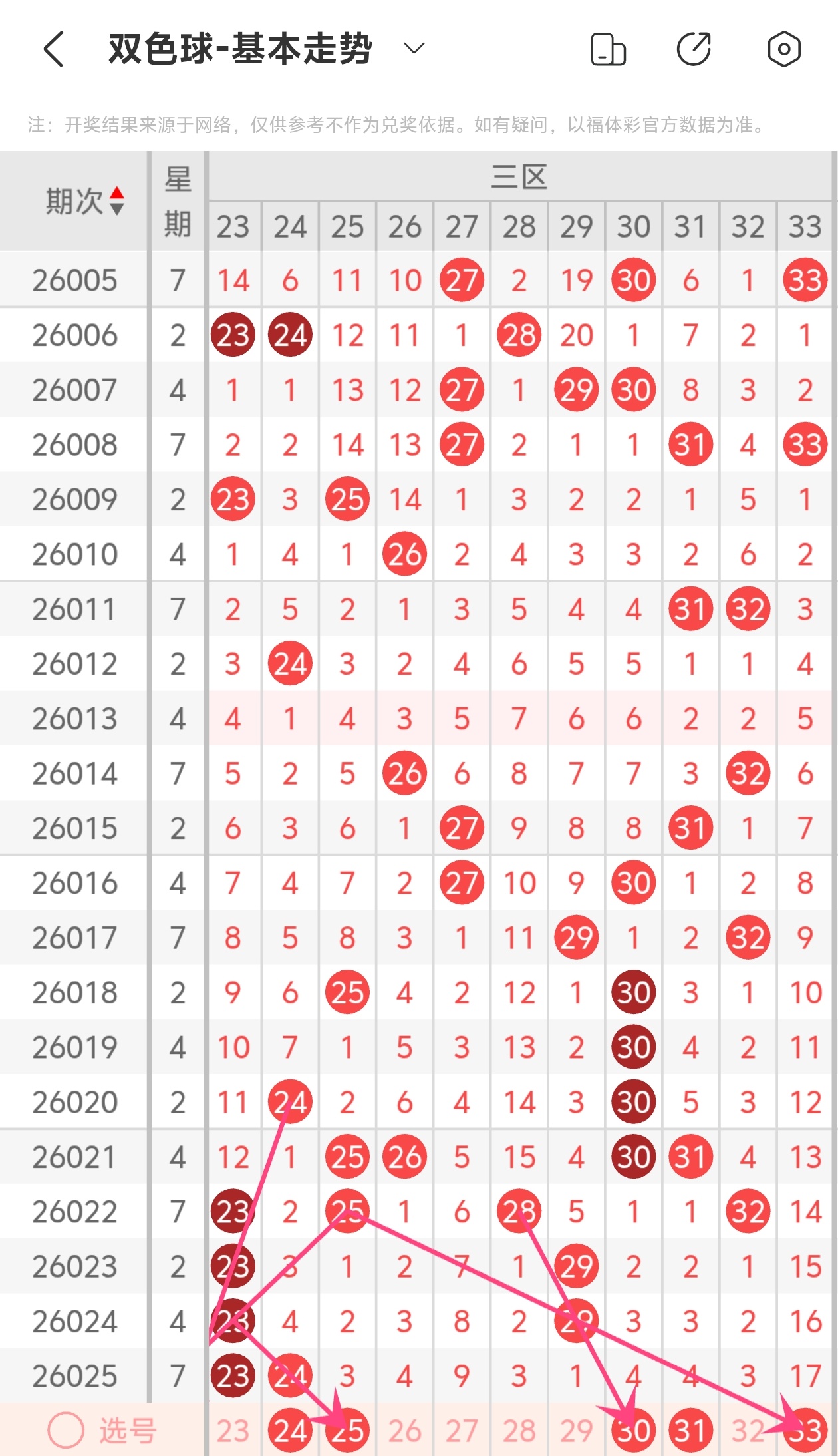 大乐透,期专家推荐,后区五胆及,大发彩票,大发彩票官方平台,大发彩票APP下载,大发彩票开奖结果,大发彩票正规
