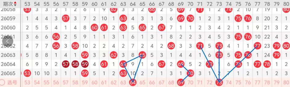 大乐透,期专家质合,分析推荐号,大发彩票,大发彩票官方平台,大发彩票APP下载,大发彩票开奖结果,大发彩票正规