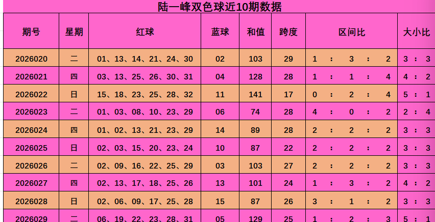 期福彩,小嘉精选四,码预测,大发彩票,大发彩票官方平台,大发彩票APP下载,大发彩票开奖结果,大发彩票正规