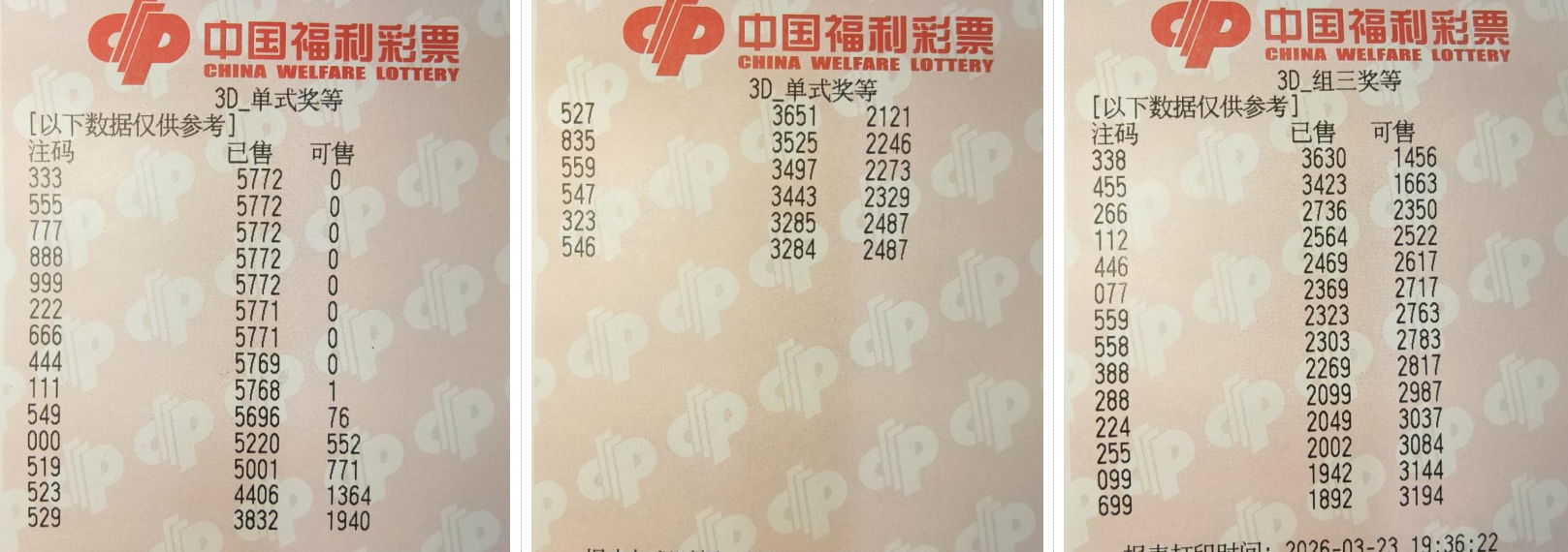 排列三第,期和值精选,及独胆推荐,大发彩票,大发彩票官方平台,大发彩票APP下载,大发彩票开奖结果,大发彩票正规