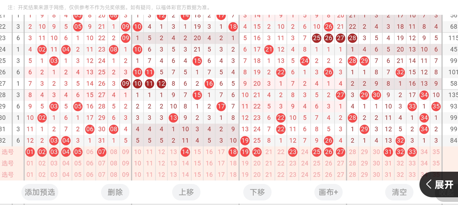 期大乐透专,家质合分析,推荐,大发彩票,大发彩票官方平台,大发彩票APP下载,大发彩票开奖结果,大发彩票正规