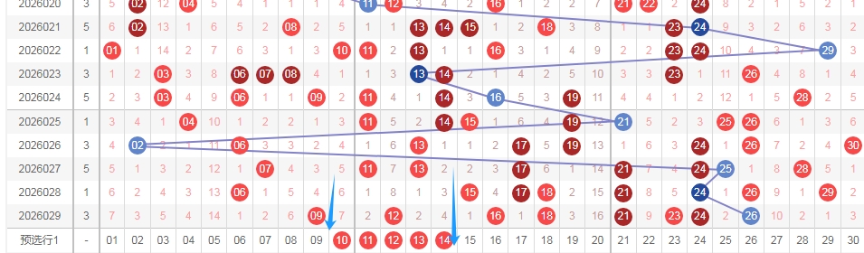 大乐透,期专家质合,分析推荐前,大发彩票,大发彩票官方平台,大发彩票APP下载,大发彩票开奖结果,大发彩票正规