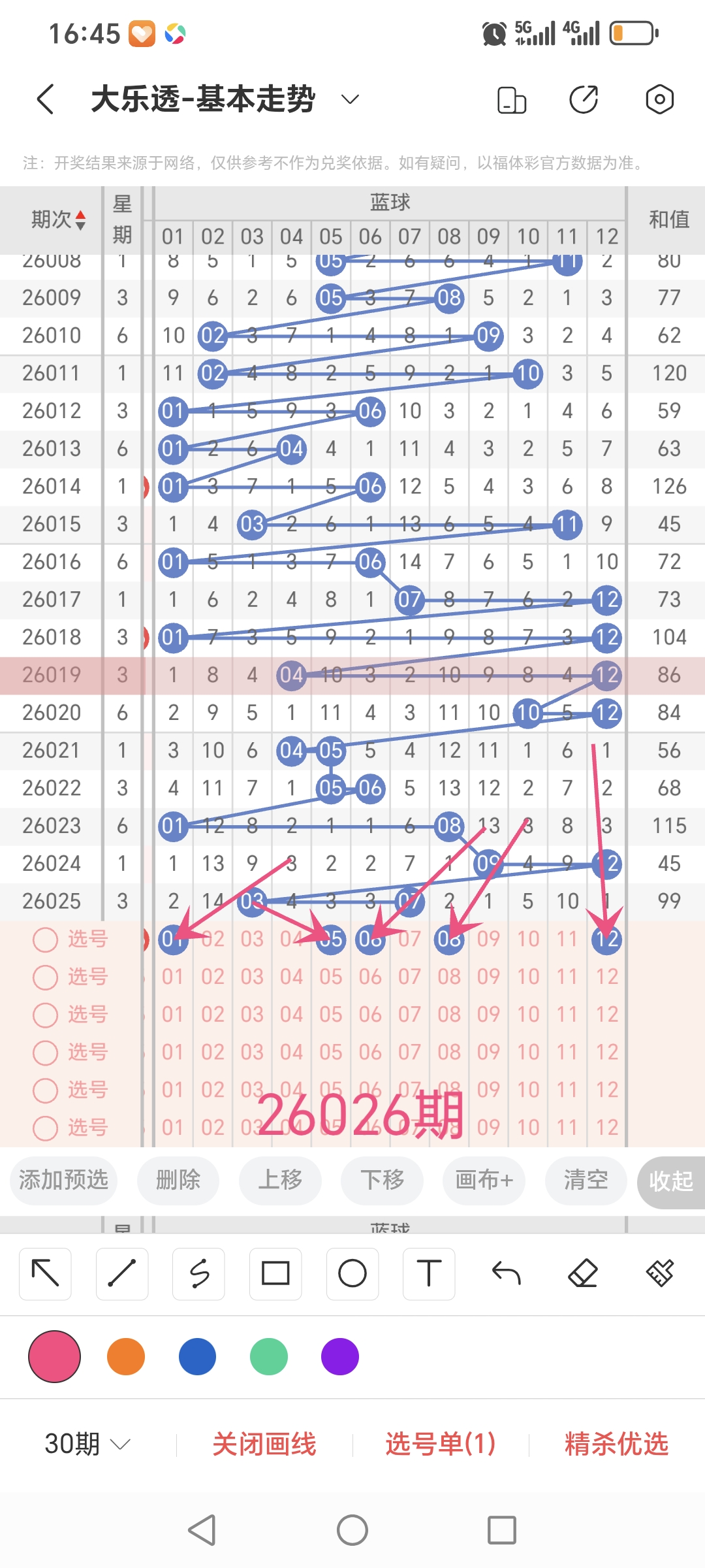期大乐透专,家预测,五行定位三,大发彩票,大发彩票官方平台,大发彩票APP下载,大发彩票开奖结果,大发彩票正规