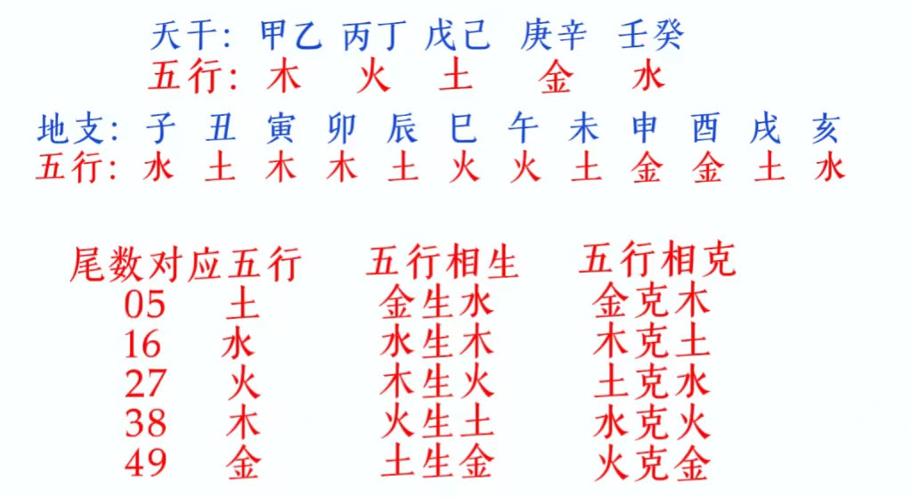 期大乐透专,家张晓明质,合分析推荐,大发彩票,大发彩票官方平台,大发彩票APP下载,大发彩票开奖结果,大发彩票正规