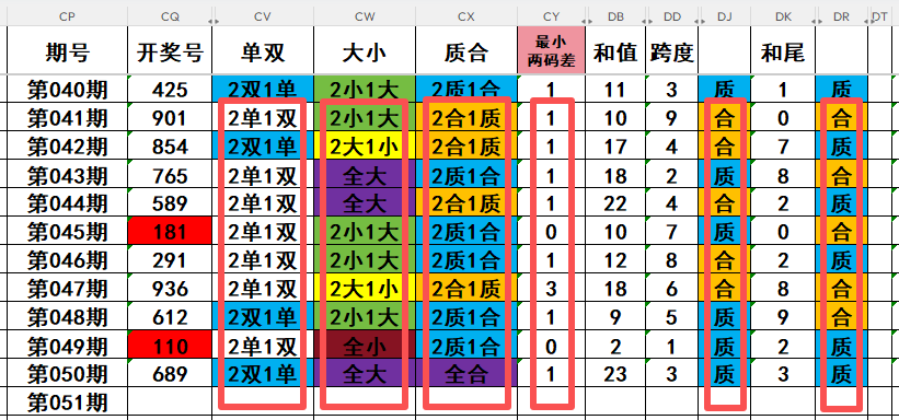 推荐,排列,期天蓝星独,大发彩票,大发彩票官方平台,大发彩票APP下载,大发彩票开奖结果,大发彩票正规