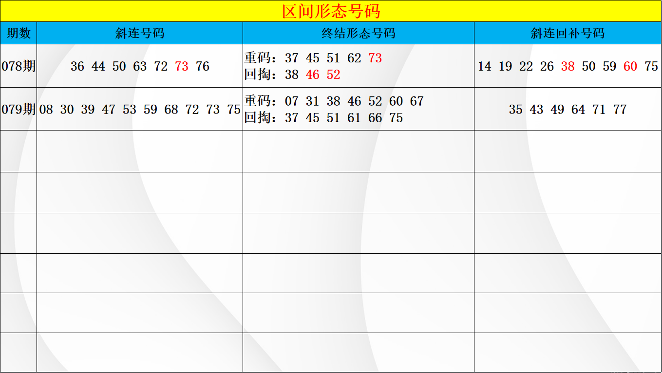 彩运王子揭,期双色球双,色球神预测,大发彩票,大发彩票官方平台,大发彩票APP下载,大发彩票开奖结果,大发彩票正规