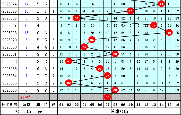 福彩,期女娲解彩,六码组选推,大发彩票,大发彩票官方平台,大发彩票APP下载,大发彩票开奖结果,大发彩票正规