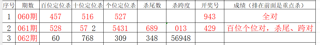 福彩,期专家质合,分析推荐前,大发彩票,大发彩票官方平台,大发彩票APP下载,大发彩票开奖结果,大发彩票正规