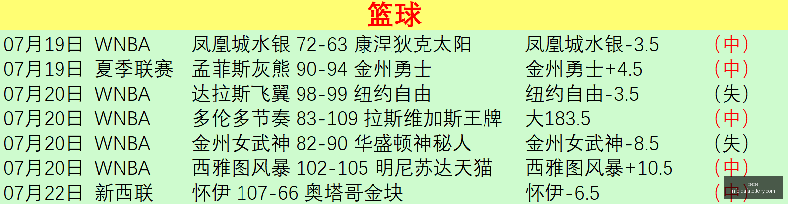 转会焦点,杨明洋从成,都蓉中转会,大发彩票官网,大发彩票避坑,安全购彩,彩票软件,购彩技巧,优质服务,用户体验,彩票入口