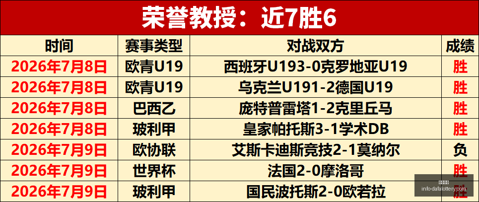 推荐,法甲前瞻,斯特拉斯堡,大发彩票官网,大发彩票避坑,安全购彩,彩票软件,购彩技巧,优质服务,用户体验,彩票入口