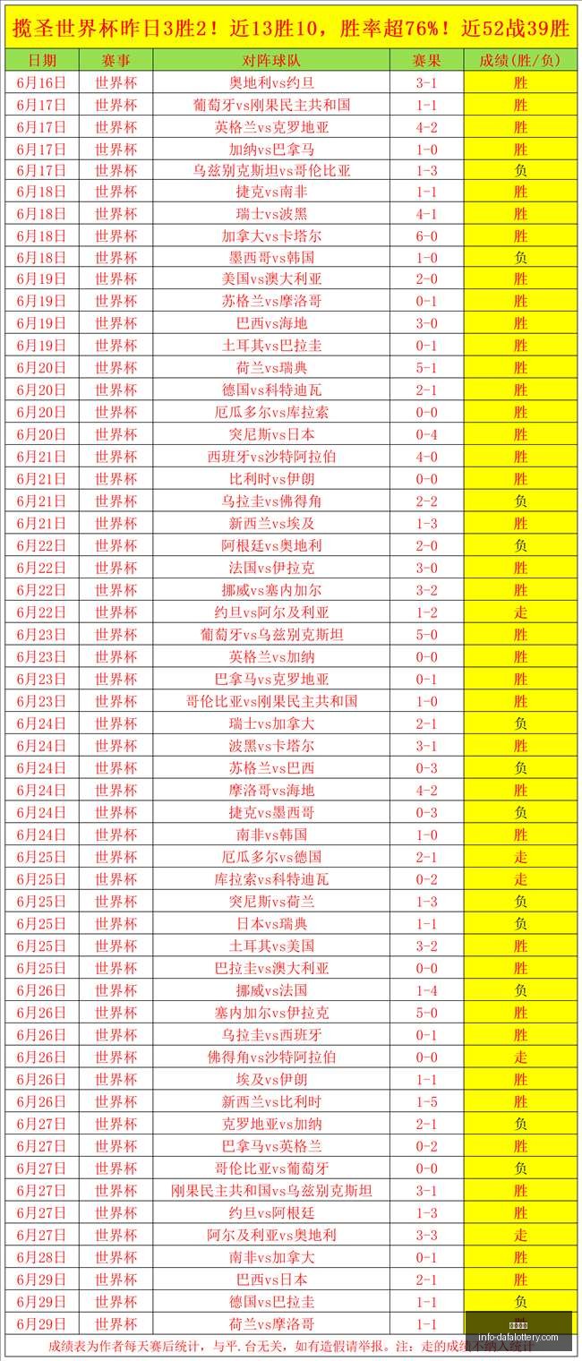 魔兽世界怀,旧服更新,新副本即将,大发彩票官网,大发彩票避坑,安全购彩,彩票软件,购彩技巧,优质服务,用户体验,彩票入口