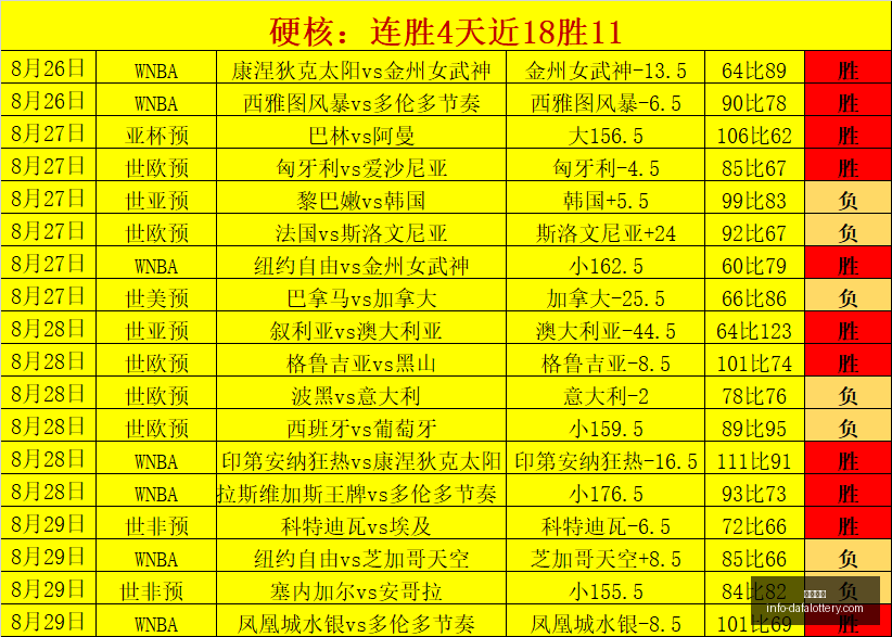 日职联精选,赛事分析,场进球盛宴,大发彩票官网,大发彩票避坑,安全购彩,彩票软件,购彩技巧,优质服务,用户体验,彩票入口