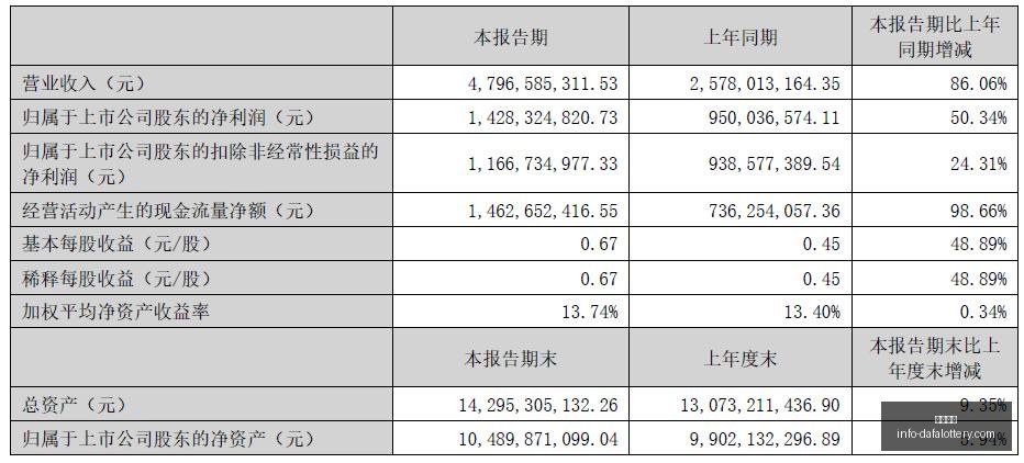 日职联精选,赛事分析,场进球盛宴,大发彩票官网,大发彩票避坑,安全购彩,彩票软件,购彩技巧,优质服务,用户体验,彩票入口