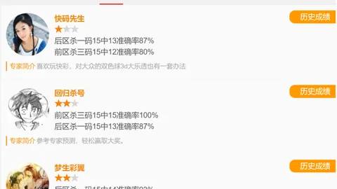 【双色球神秘杀号】2026015期预测：独家蓝球秘籍揭晓，锁定08、10、15三杰！