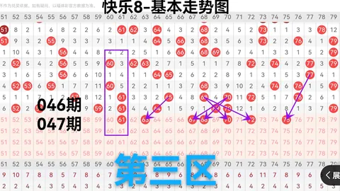 【惊爆彩经】010期大乐透独家胆码精准杀号：01、05、09，不容错过！