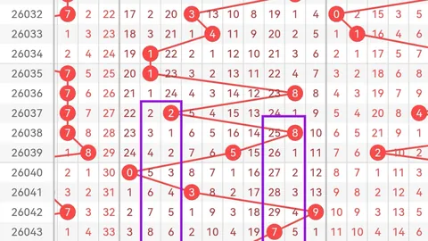 【姜天飞独家揭秘】第2026016期大乐透拖胆攻略，一注定乾坤，惊喜连连！