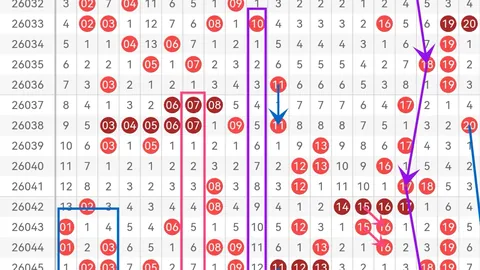 第2026029期 大乐透2026029期专家推荐号码：12