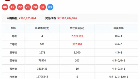 排列3第26059期专家推荐号码分析