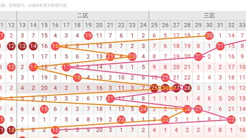 2026075期福彩3D金全有专家质合推荐分析