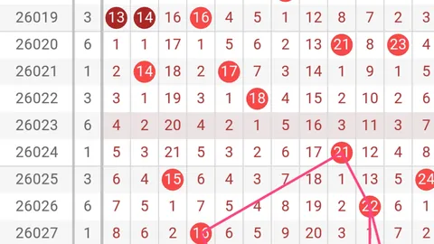 大乐透069期专家质合分析推荐前区十码及万能四码