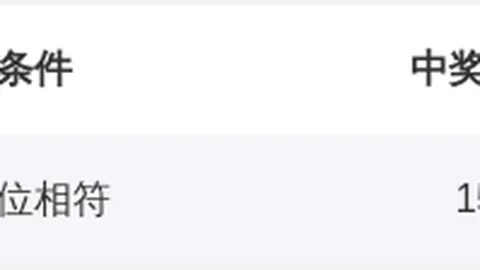 26027期大乐透专家推荐：胆码必出03 14 18