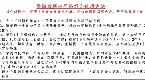 天狼星预测大乐透32026期五码推荐复式：12489