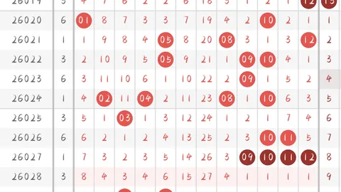 26062期福彩3D专家推荐：奔郎质合分析胆码