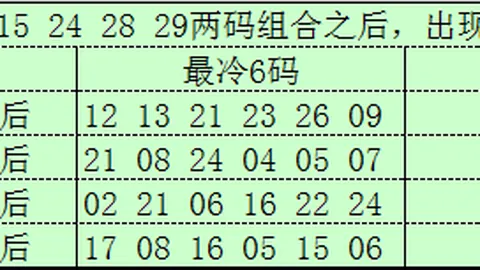 大乐透期号专家质合分析推荐：326086期前区十码