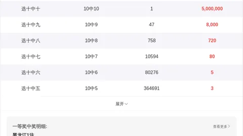 七星彩26030期萱宝贝号码走势及专家推荐分析