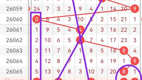 26076期大乐透号码专家质合推荐